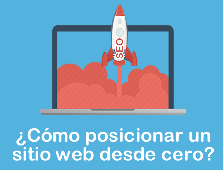 Checklist SEO para posicionar una página web en Google y otros buscadores